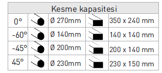 OPTIMUM S 350 DG ŞERİT TESTERE