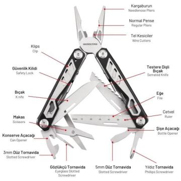 İzeltaş Multi Tool 15 fonksiyonlu 155 MM Pense