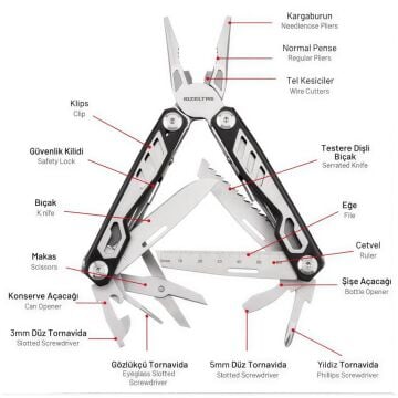 İzeltaş Multi Tool 15 fonksiyonlu 155 MM Pense