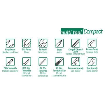 Elta 14000006047 Multi Tool Compact 160 mm (12 Fonksiyonlu)
