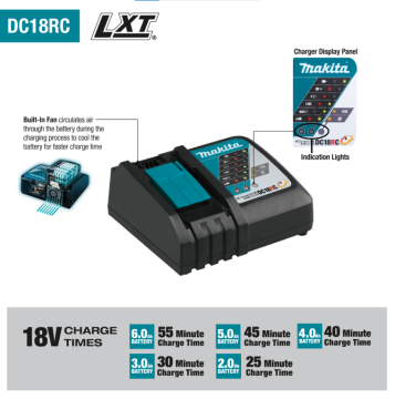 Makita DC18RC Akü Şarj Cihazı