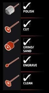 Einhell TC-XG 75 Kit  4412559 Çok Fonksiyonlu Taş Motoru
