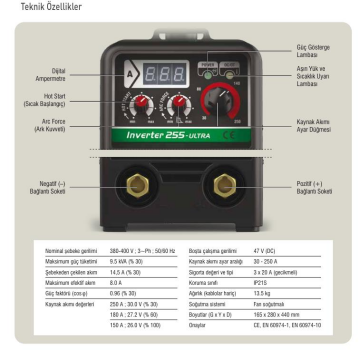 Askaynak Inverter 255 Ultra Kaynak Makinesi