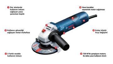 Bosch GWS 7-115 Profesyonel Avuç Taşlama