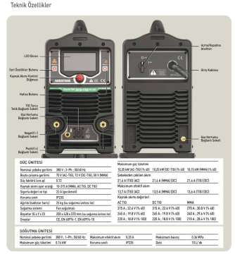 Askaynak Inverter 315 - TIG AC/DC Kaynak Makinesi