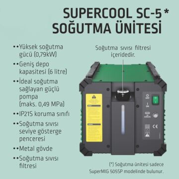Askaynak SuperMIG 505SP Kaynak Makinesi