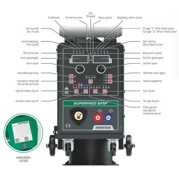 Askaynak SuperMIG 505SP Kaynak Makinesi
