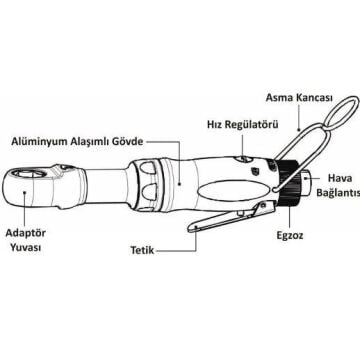 Gison GP-854J 1/4'' 6.35 mm Havalı Cırcır Kolu