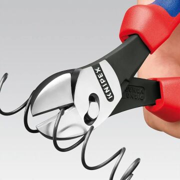Knipex 7372180 TwinForce Yan Keski