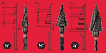 Milwaukee 3 Parça Kobalt Kademeli Matkap Ucu Seti