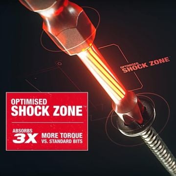 Milwaukee 75 Parça Shockwave  Bits Uç Seti