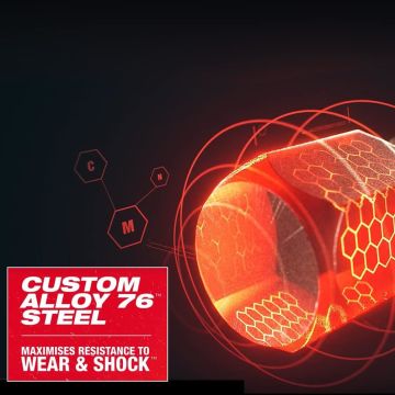 Milwaukee 75 Parça Shockwave  Bits Uç Seti