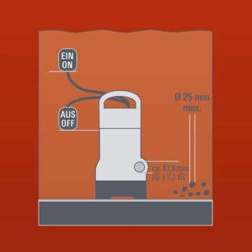Einhell GC-DP 5225 N Kirli Su Dalgıç Pompa