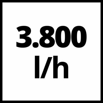 Einhell 4180283 Hortumlu Su Pompası
